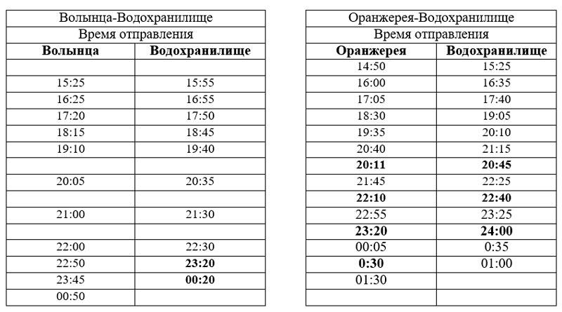 Расписание автобусов 119 через парк. Расписание маршруток вилейка